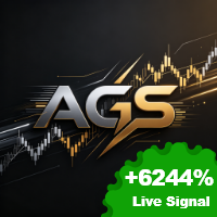 Adaptive Gold Scalper logo