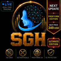 Smart Gold Hunter logo